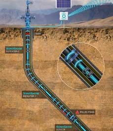 Acoustic Data to deploy wireless monitoring system in Asia
