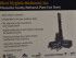 US$350 mn methanol plant in West Virginia