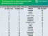 Australia, Japan, and Vietnam at the helm of APAC’s shift to renewable energy