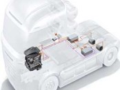 Bosch and Qingling Motors form JV, cooperate on fuel cells for China market