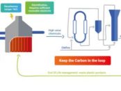 Accelerating electrification of steam crackers; consortium grows