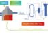Accelerating electrification of steam crackers; consortium grows