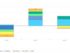 Is now the right moment for a flare gas sector in APAC?