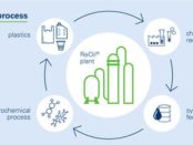 OMV scales up ReOil recycling technology at Schwechat refinery