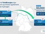 RWE and TotalEnergies in 15-year offtake agreement for green hydrogen