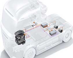 Bosch and Qingling Motors form JV, cooperate on fuel cells for China market