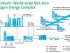Air Products to build net-zero hydrogen energy complex in Canada