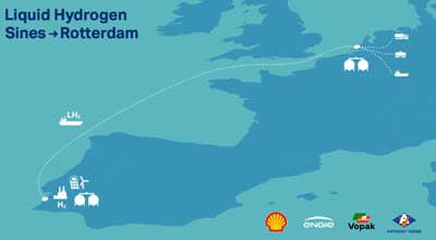 Consortium looks at green hydrogen supply chain from Portugal to Netherlands
