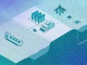 Schlumberger and Aramco to collaborate on digital sustainability solutions