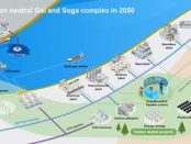 Japanese firms tie up for carbon neutral complex in Japan’s Chiba prefecture