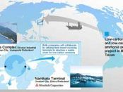 Idemitsu and Mitsubishi launches joint study on low-carbon ammonia supply chain initiative