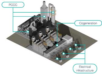 Worley awarded FEED contract for Dow’s cogen in Path2Zero project